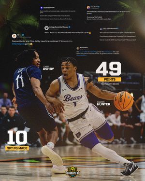 Image post by @asunsports on Instagram