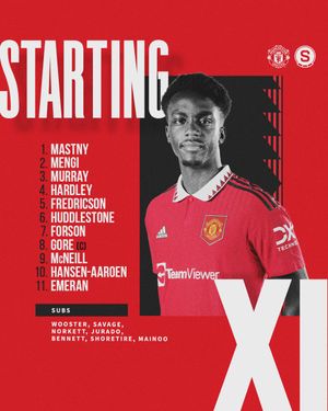 Image post by @ManUtd on Twitter