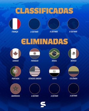 Image post by @sportv on Instagram