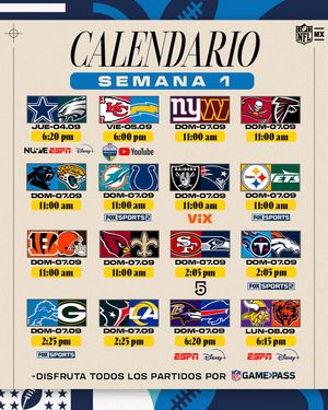 Image post by @nflmx on Instagram