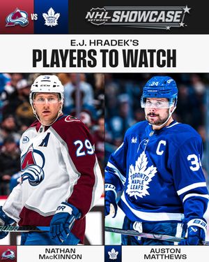 Image post by @nhlmedia on Instagram