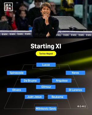 Image post by @dazn_it on Instagram