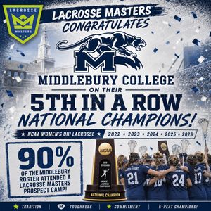 Image post by @lacrosse.masters on Instagram
