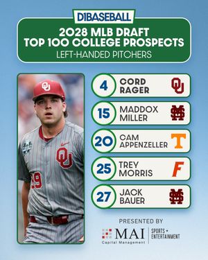 Image post by @d1baseball on Instagram