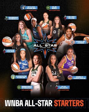 Image post by @wnba on Instagram