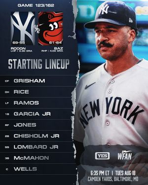 Image post by @theyankeereport on Instagram