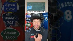 Video post by @imjacobrose on YouTube