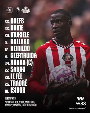 Image post by @sunderlandafc on Instagram