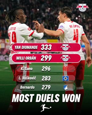 Image post by @rbleipzig on Instagram
