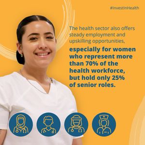 Image post by @WorldBank on Twitter
