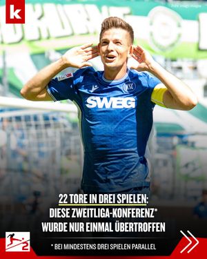 Image post by @kicker on Instagram