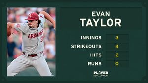 Image post by @HogsPlayerDev on Twitter