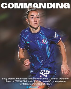 Image post by @barclayswsl on Instagram