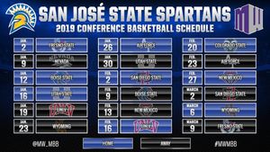 Image post by @mountainwestconference on Instagram