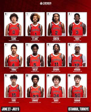 Image post by @onpointbasketball on Instagram