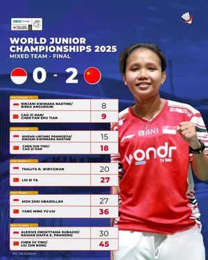 Image post by @bolalobbadminton on Instagram