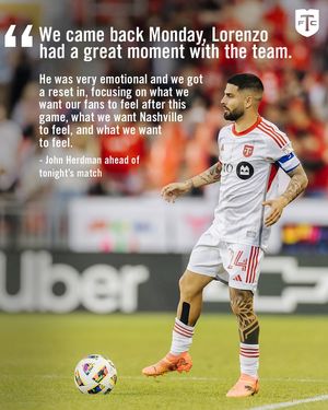 Image post by @torontofc on Instagram