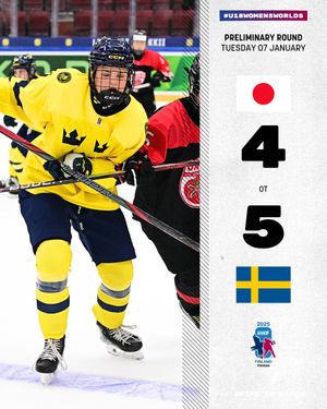 Image post by @IIHFHockey on Twitter