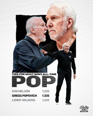 Image post by @BallySportsSA on Twitter