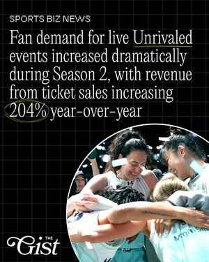 Image post by @thegistca on Instagram