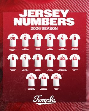 Image post by @templewsoccer on Instagram