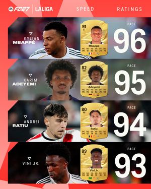 Image post by @laliga on Instagram