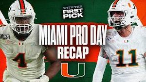 Video post by @CBS Sports on YouTube