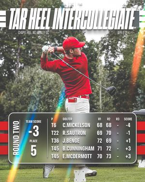 Image post by @huskermgolf on Instagram