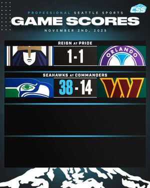 Image post by @circlingseattlesports on Instagram