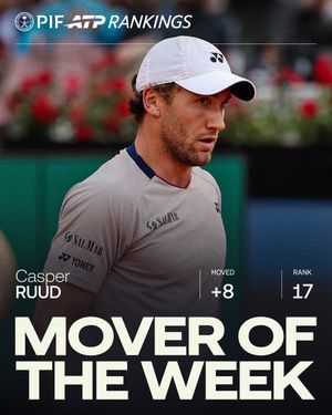 Image post by @atptour on Instagram