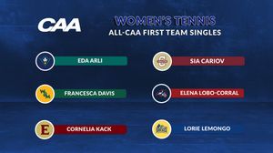 Image post by @caasports on Instagram