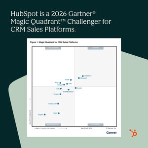 Image post by @hubspot on Instagram