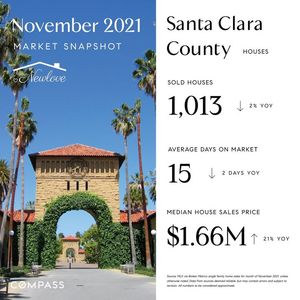 Image post by @amandanewloverealtor on Facebook
