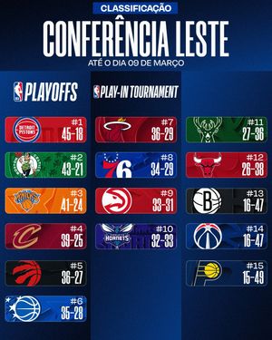 Image post by @nbabrasil on Instagram