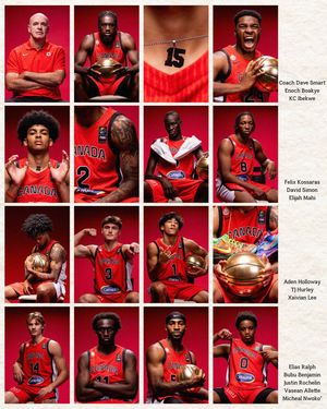 Image post by @canadabasketball on Instagram