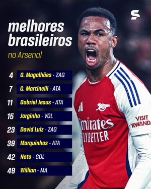 Image post by @sportv on Instagram