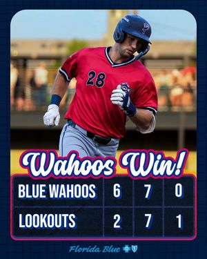 Image post by @bluewahoosbball on Instagram