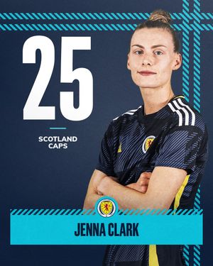 Image post by @scotlandnationalteam on Instagram