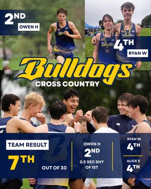 Image post by @bullisathletics on Instagram