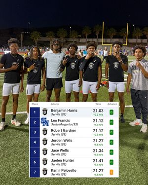 Image post by @servite_sports on Instagram
