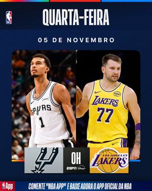 Image post by @nbabrasil on Instagram