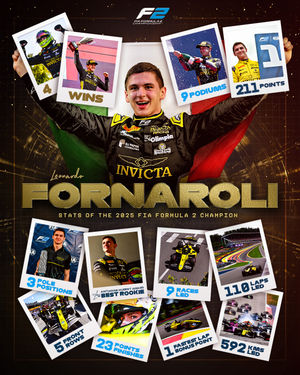 Image post by @formula2 on Instagram