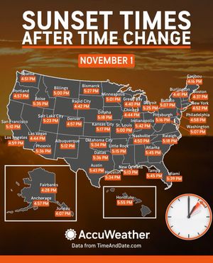 Image post by @accuweather on Instagram
