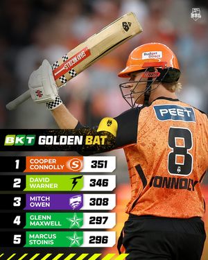 Image post by @bbl on Instagram