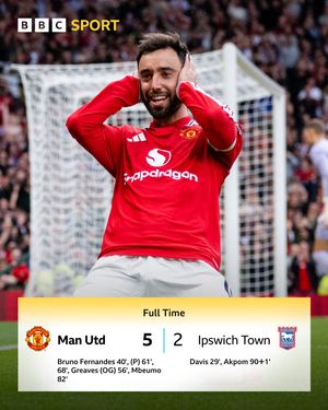 Image post by @bbcfootball on Instagram