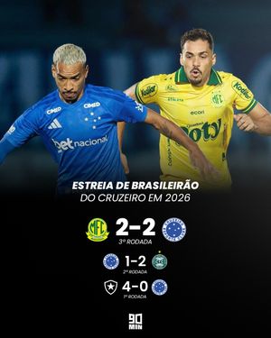 Image post by @90minbrasil on Instagram