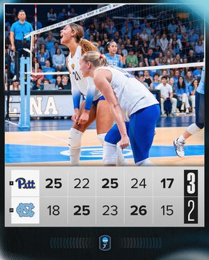 Image post by @ncaavolleyball on Instagram