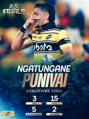 Image post by @superrugby on Instagram