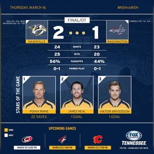 Image post by @predsnhl on Instagram