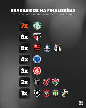 Image post by @90minbrasil on Instagram